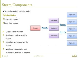 Storm Components
A Storm cluster has 3 sets of nodes
Nimbus Nodes
Zookeeper Nodes
Supervisor Nodes
 Master Node Daemon
 Distributes code across the
cluster
 Launches workers across the
cluster
 Monitors computation and
reallocates workers as needed
 