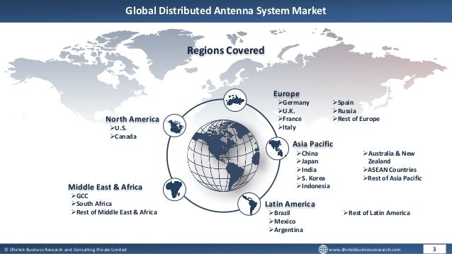 © Dhirtek Business Research and Consulting Private Limited www.dhirtekbusinessresearch.com
Global Distributed Antenna System Market
3
Regions Covered
North America
U.S.
Canada
Europe
Germany
U.K.
France
Italy
Spain
Russia
Rest of Europe
Asia Pacific
China
Japan
India
S. Korea
Indonesia
Australia & New
Zealand
ASEAN Countries
Rest of Asia Pacific
Latin America
Brazil
Mexico
Argentina
Rest of Latin America
Middle East & Africa
GCC
South Africa
Rest of Middle East & Africa
 