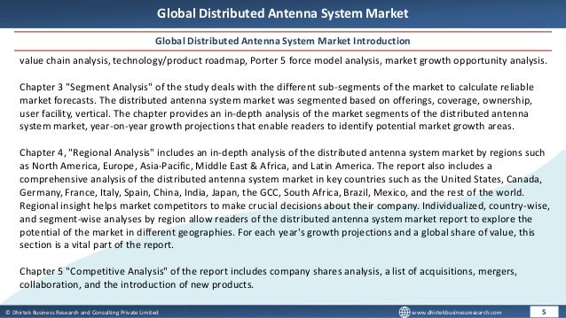 © Dhirtek Business Research and Consulting Private Limited www.dhirtekbusinessresearch.com
Global Distributed Antenna System Market
Global Distributed Antenna System Market Introduction
5
value chain analysis, technology/product roadmap, Porter 5 force model analysis, market growth opportunity analysis.
Chapter 3 "Segment Analysis" of the study deals with the different sub-segments of the market to calculate reliable
market forecasts. The distributed antenna system market was segmented based on offerings, coverage, ownership,
user facility, vertical. The chapter provides an in-depth analysis of the market segments of the distributed antenna
system market, year-on-year growth projections that enable readers to identify potential market growth areas.
Chapter 4, "Regional Analysis" includes an in-depth analysis of the distributed antenna system market by regions such
as North America, Europe, Asia-Pacific, Middle East & Africa, and Latin America. The report also includes a
comprehensive analysis of the distributed antenna system market in key countries such as the United States, Canada,
Germany, France, Italy, Spain, China, India, Japan, the GCC, South Africa, Brazil, Mexico, and the rest of the world.
Regional insight helps market competitors to make crucial decisions about their company. Individualized, country-wise,
and segment-wise analyses by region allow readers of the distributed antenna system market report to explore the
potential of the market in different geographies. For each year's growth projections and a global share of value, this
section is a vital part of the report.
Chapter 5 "Competitive Analysis" of the report includes company shares analysis, a list of acquisitions, mergers,
collaboration, and the introduction of new products.
 