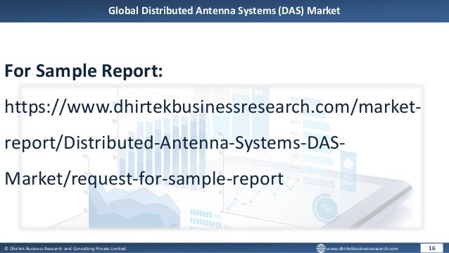 © Dhirtek Business Research and Consulting Private Limited www.dhirtekbusinessresearch.com
Global Distributed Antenna Systems (DAS) Market
16
For Sample Report:
https://www.dhirtekbusinessresearch.com/market-
report/Distributed-Antenna-Systems-DAS-
Market/request-for-sample-report
 
