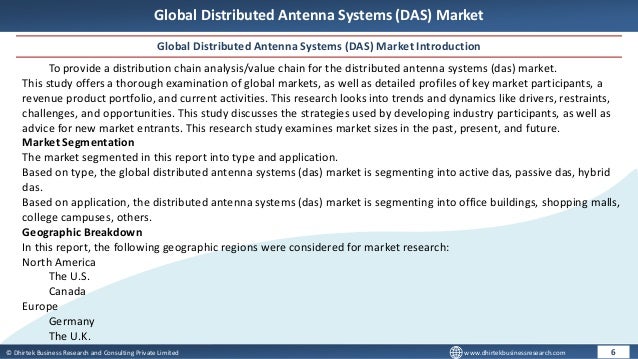 © Dhirtek Business Research and Consulting Private Limited www.dhirtekbusinessresearch.com
Global Distributed Antenna Systems (DAS) Market
Global Distributed Antenna Systems (DAS) Market Introduction
6
To provide a distribution chain analysis/value chain for the distributed antenna systems (das) market.
This study offers a thorough examination of global markets, as well as detailed profiles of key market participants, a
revenue product portfolio, and current activities. This research looks into trends and dynamics like drivers, restraints,
challenges, and opportunities. This study discusses the strategies used by developing industry participants, as well as
advice for new market entrants. This research study examines market sizes in the past, present, and future.
Market Segmentation
The market segmented in this report into type and application.
Based on type, the global distributed antenna systems (das) market is segmenting into active das, passive das, hybrid
das.
Based on application, the distributed antenna systems (das) market is segmenting into office buildings, shopping malls,
college campuses, others.
Geographic Breakdown
In this report, the following geographic regions were considered for market research:
North America
The U.S.
Canada
Europe
Germany
The U.K.
 