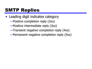 SMTP Replies Leading digit indicates category Positive completion reply (2xx) Positive intermediate reply (3xx) Transient negative completion reply (4xx) Permanent negative completion reply (5xx) 