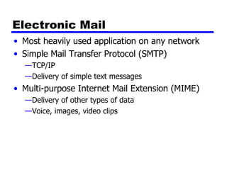 Electronic Mail Most heavily used application on any network Simple Mail Transfer Protocol (SMTP) TCP/IP Delivery of simple text messages Multi-purpose Internet Mail Extension (MIME) Delivery of other types of data Voice, images, video clips 