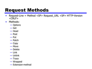 Request Methods Request-Line = Method <SP> Request_URL <SP> HTTP-Version <CRLF> Methods: Options Get Head Post Put Patch Copy Move Delete Link Unlink Trace Wrapped Extension-method 
