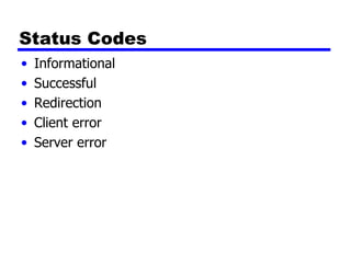 Status Codes Informational Successful Redirection Client error Server error 