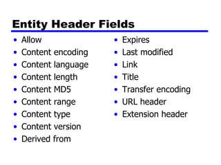 Entity Header Fields Allow Content encoding Content language Content length Content MD5 Content range Content type Content version Derived from Expires Last modified Link Title Transfer encoding URL header Extension header 
