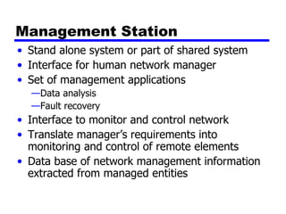 Management Station Stand alone system or part of shared system Interface for human network manager Set of management applications Data analysis Fault recovery Interface to monitor and control network Translate manager’s requirements into monitoring and control of remote elements Data base of network management information extracted from managed entities 