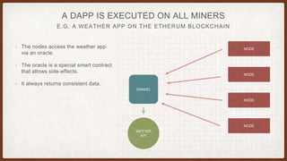 E.G. A WEATHER APP ON THE ETHERUM BLOCKCHAIN
A DAPP IS EXECUTED ON ALL MINERS
• The nodes access the weather app
via an oracle.
• The oracle is a special smart contract
that allows side-effects.
• It always returns consistent data.
NODE
NODE
NODE
NODE
WETTER
API
ORAKEL
 