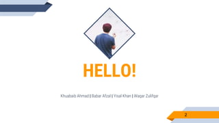 HELLO!
Khuabaib Ahmad | Babar Afzal | Yisal Khan | Waqar Zulifqar
2
 