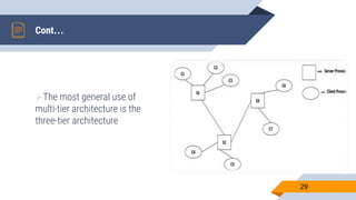 Cont…
The most general use of
multi-tier architecture is the
three-tier architecture
.
29
 