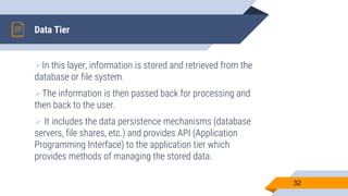 Data Tier
In this layer, information is stored and retrieved from the
database or file system.
The information is then passed back for processing and
then back to the user.
 It includes the data persistence mechanisms (database
servers, file shares, etc.) and provides API (Application
Programming Interface) to the application tier which
provides methods of managing the stored data.
32
 