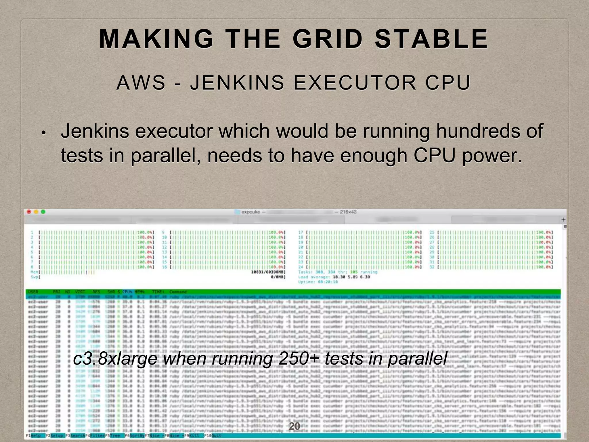 • Jenkins executor which would be running hundreds of
tests in parallel, needs to have enough CPU power.
MAKING THE GRID STABLE
AWS - JENKINS EXECUTOR CPU
c3.8xlarge when running 250+ tests in parallel
20
 