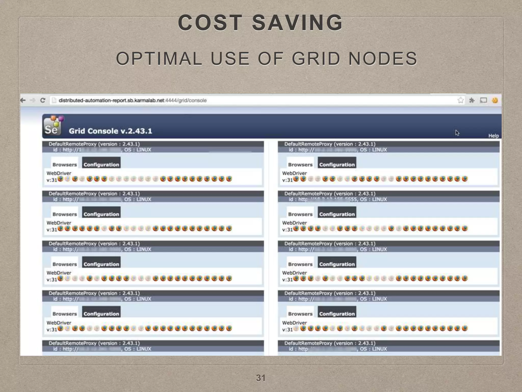 31
OPTIMAL USE OF GRID NODES
COST SAVING
 
