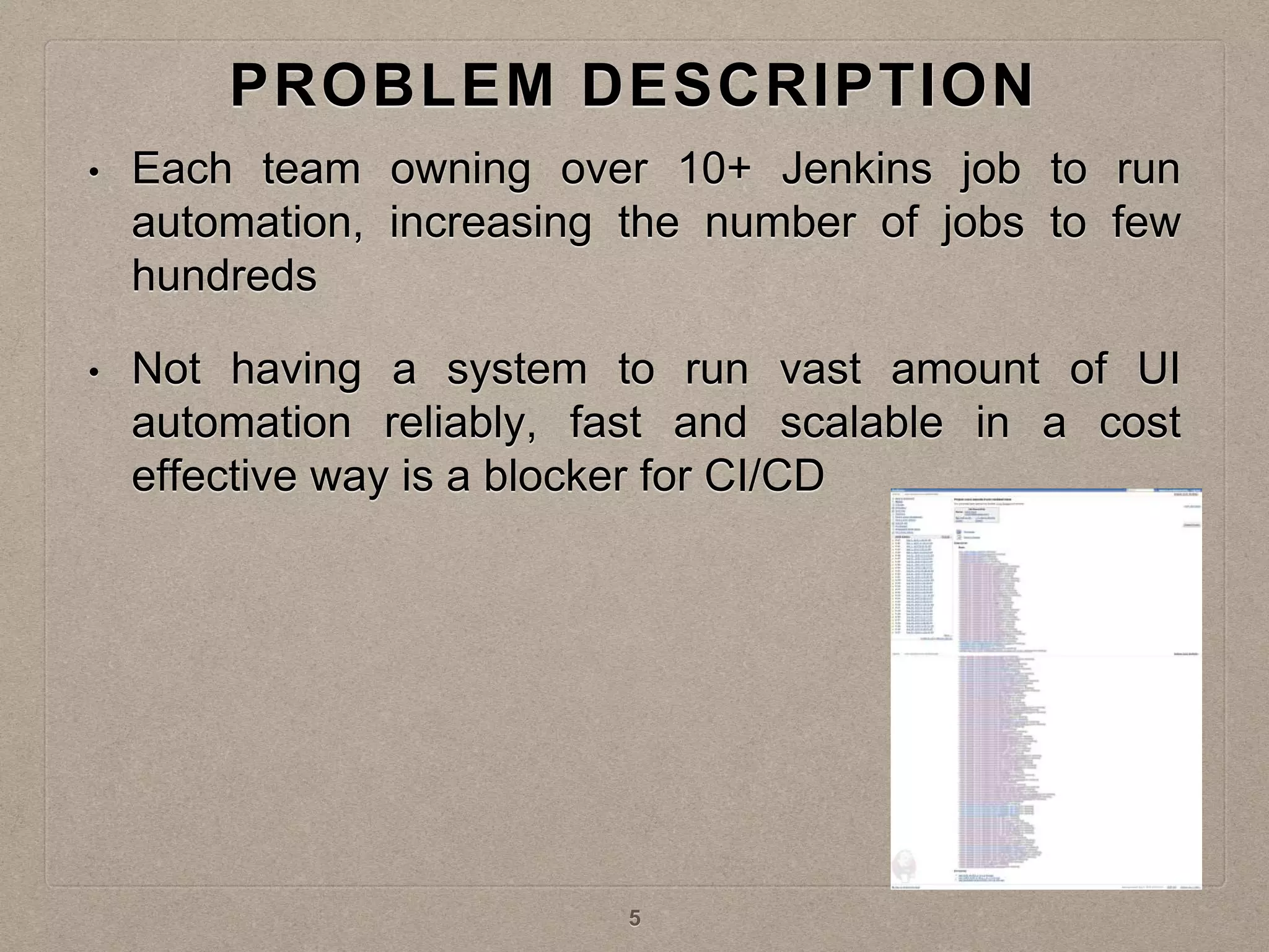 PROBLEM DESCRIPTION
• Each team owning over 10+ Jenkins job to run
automation, increasing the number of jobs to few
hundreds
• Not having a system to run vast amount of UI
automation reliably, fast and scalable in a cost
effective way is a blocker for CI/CD
5
 