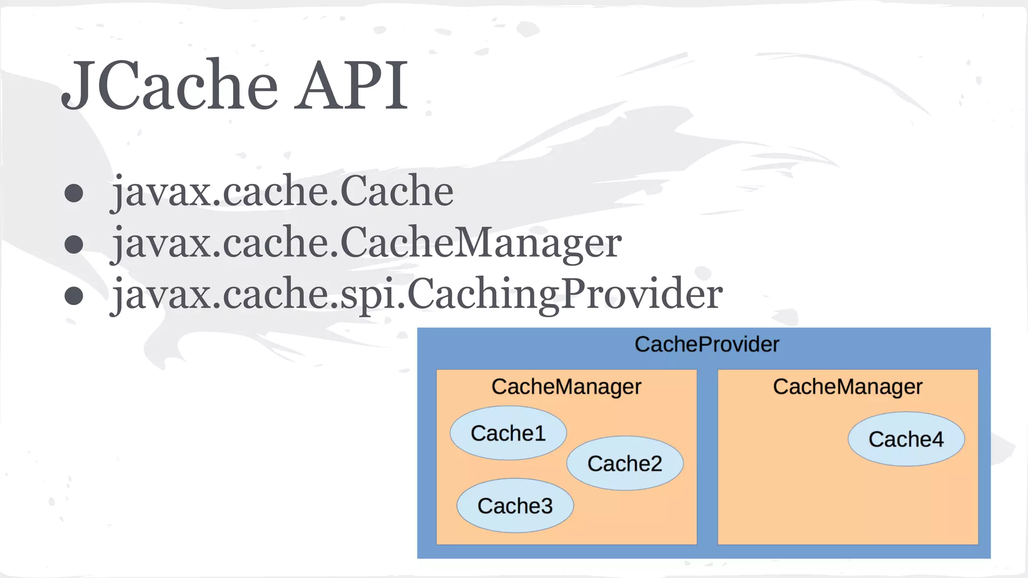 JCache API ● javax.cache.Cache ● javax.cache.CacheManager ● javax.cache.spi.CachingProvider 