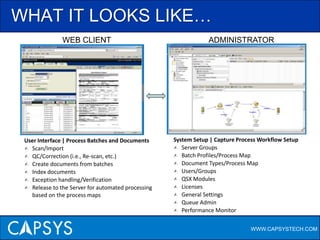 Save to Tiff, PDF, PDF/A or Searchable PDF, JPEG, JBIG, MDI, etc.?