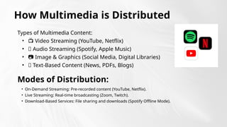 How Multimedia is Distributed
Types of Multimedia Content:
• 📺 Video Streaming (YouTube, Netflix)
• 🎵 Audio Streaming (Spotify, Apple Music)
• 📷 Image & Graphics (Social Media, Digital Libraries)
• 📄 Text-Based Content (News, PDFs, Blogs)
Modes of Distribution:
• On-Demand Streaming: Pre-recorded content (YouTube, Netflix).
• Live Streaming: Real-time broadcasting (Zoom, Twitch).
• Download-Based Services: File sharing and downloads (Spotify Offline Mode).
 