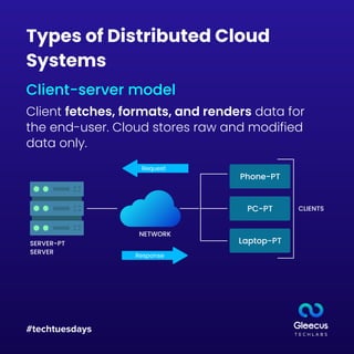 Distributed Cloud Computing in a Nutshell | PDF