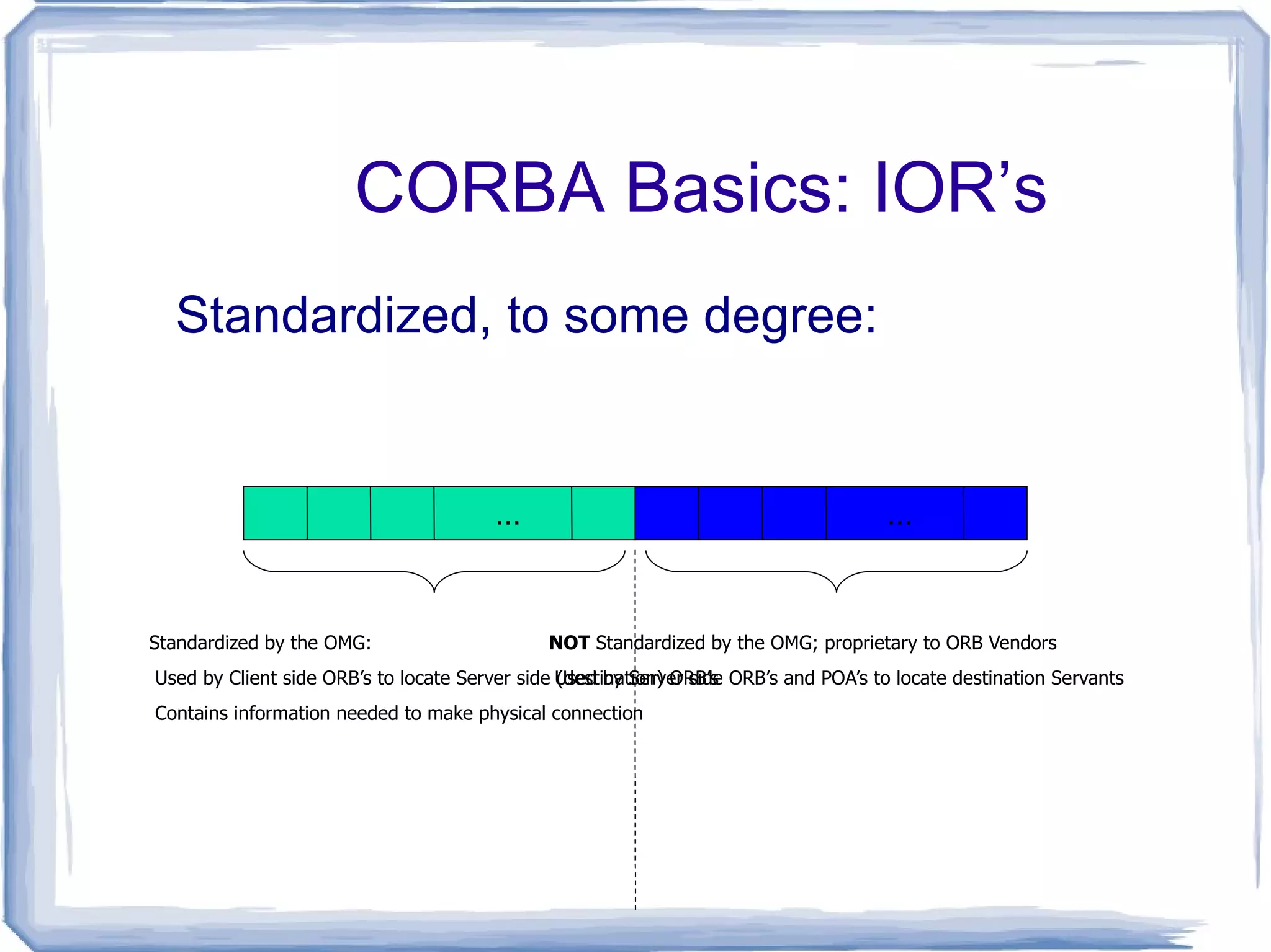 Non-dedicated clusters Adaptive parallel computing 