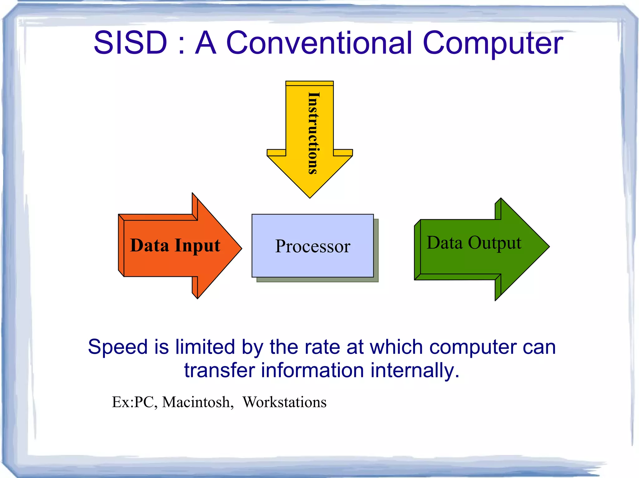 Can we Load Balance using DNS ? 