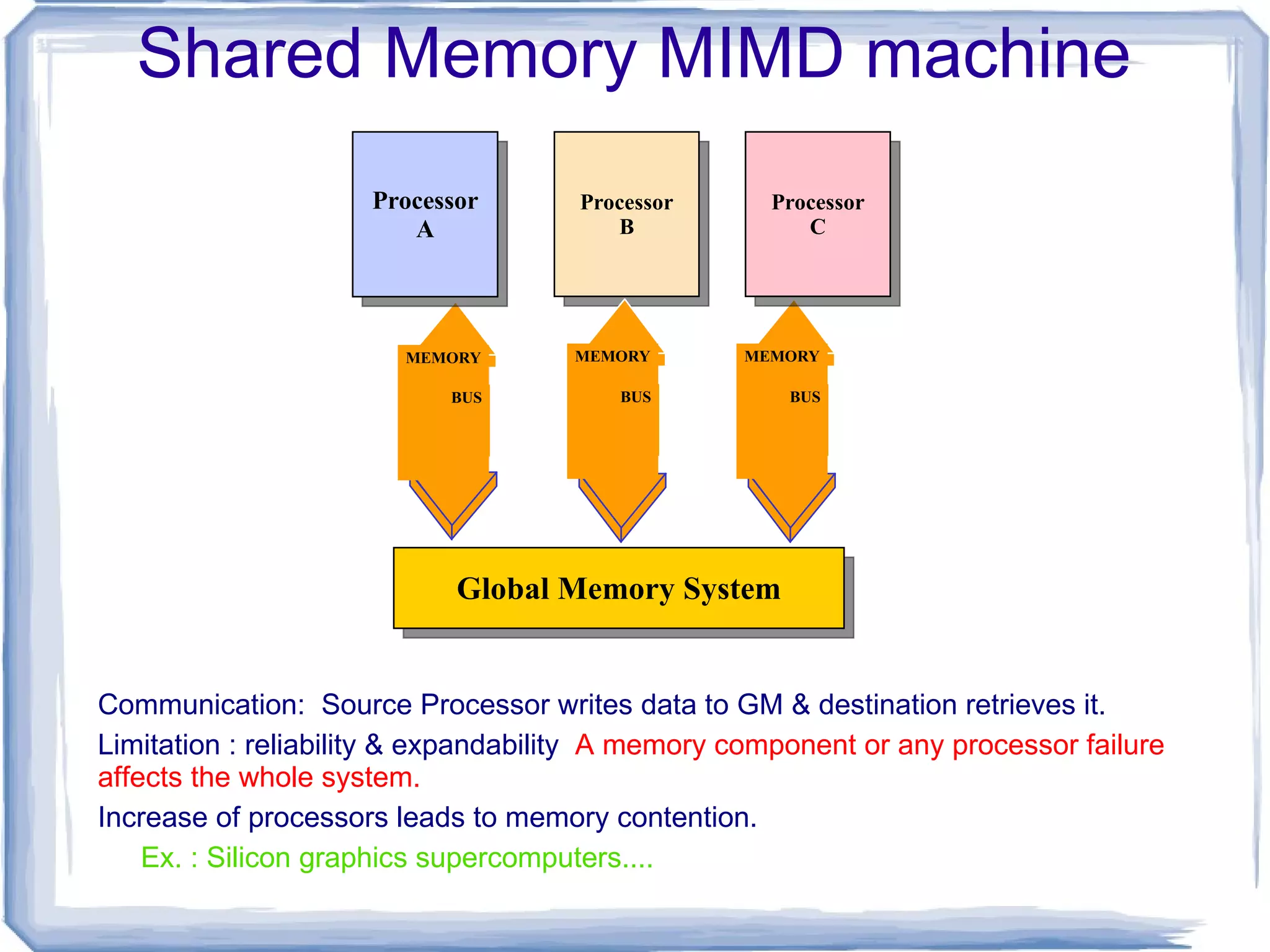 IBM: Grid computing enables the virtualization of distributed computing and data resources such as processing, network bandwidth and storage capacity to create a single system image, granting users and applications seamless access to vast IT capabilities. Just as an Internet user views a unified instance of content via the Web, a grid user essentially sees a single, large virtual computer. 
