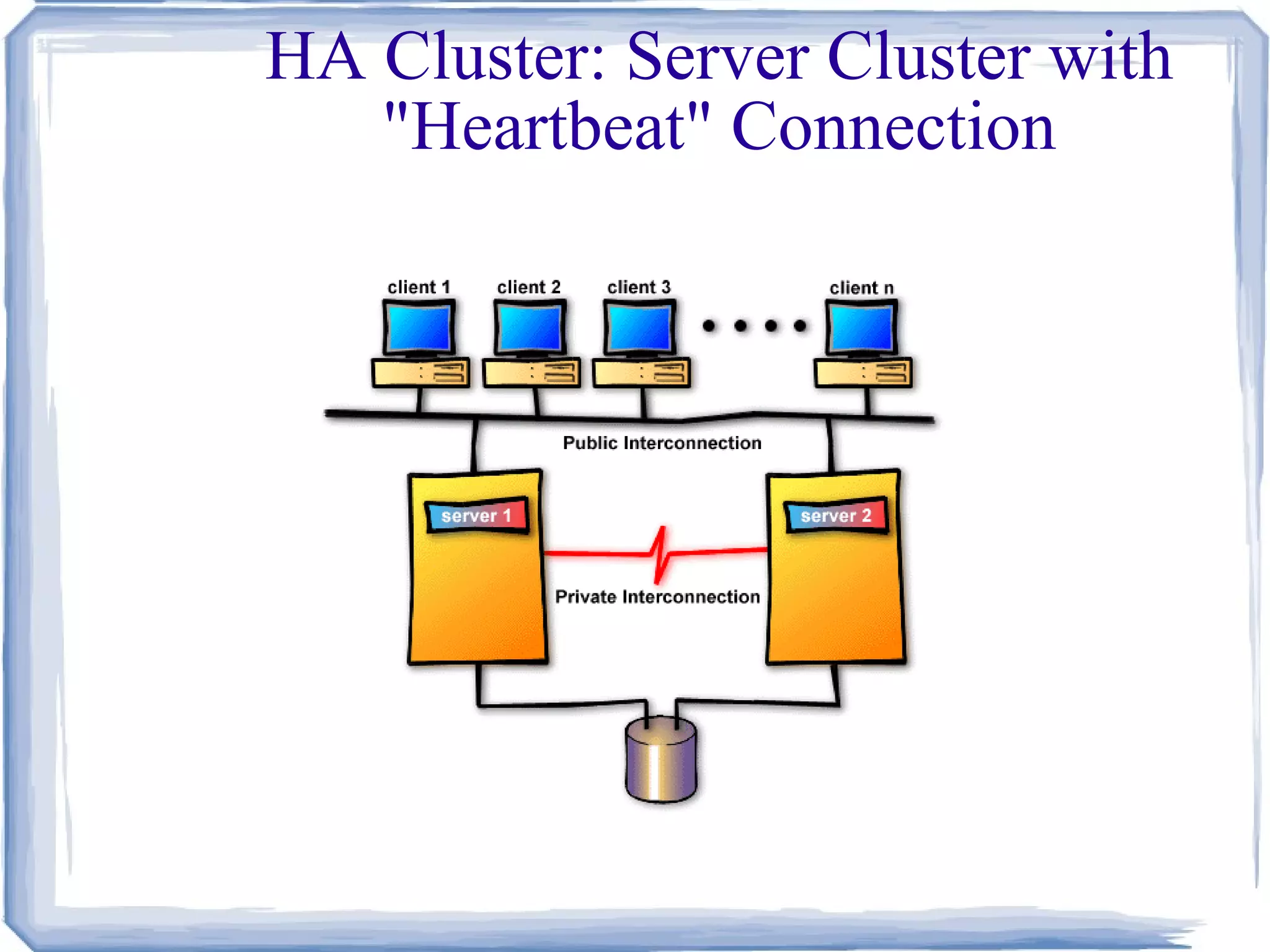 What are the limitations of Vector processing ? 