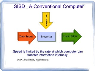 Can we Load Balance using DNS ? 