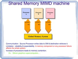 IBM:  Grid computing enables the virtualization of distributed computing and data resources such as processing, network bandwidth and storage capacity to create a single system image, granting users and applications seamless access to vast IT capabilities. Just as an Internet user views a unified instance of content via the Web, a grid user essentially sees a single, large virtual computer. 