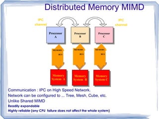 Sun:  Grid Computing is a computing infrastructure that provides dependable, consistent, pervasive and inexpensive access to computational capabilities.  