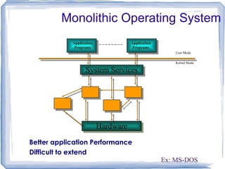 Software as a Service (SaaS) 