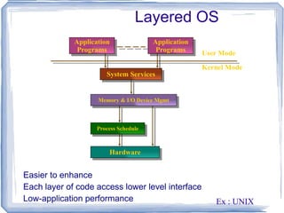 Provide common business applications online accessible from a web browser. 