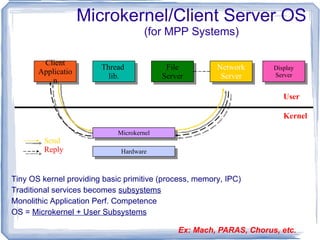 Amazon Elastic Computing, Google Apps 