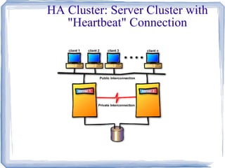 What are the limitations of Vector processing ? 