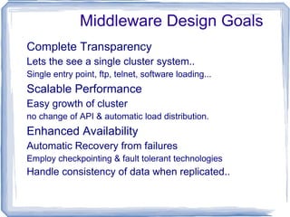 Typical Computing Elements Hardware Operating System Applications Programming paradigms P P P P P P   Microkernel Multi-Processor Computing System Threads Interface Process Processor Thread P 
