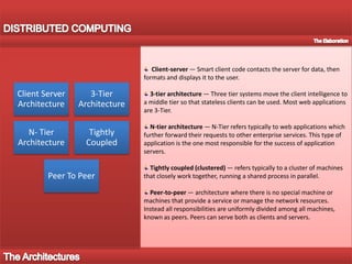 DISTRIBUTED COMPUTINGSlog2PPSpeedup achieved by distributed computingSpeedup = log2(no. of processors)The ElaborationSpeedup Factor