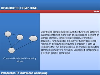 As of August 2008, GIMPS is sustaining 27 TFLOPS.The illustrationConsider The Facts