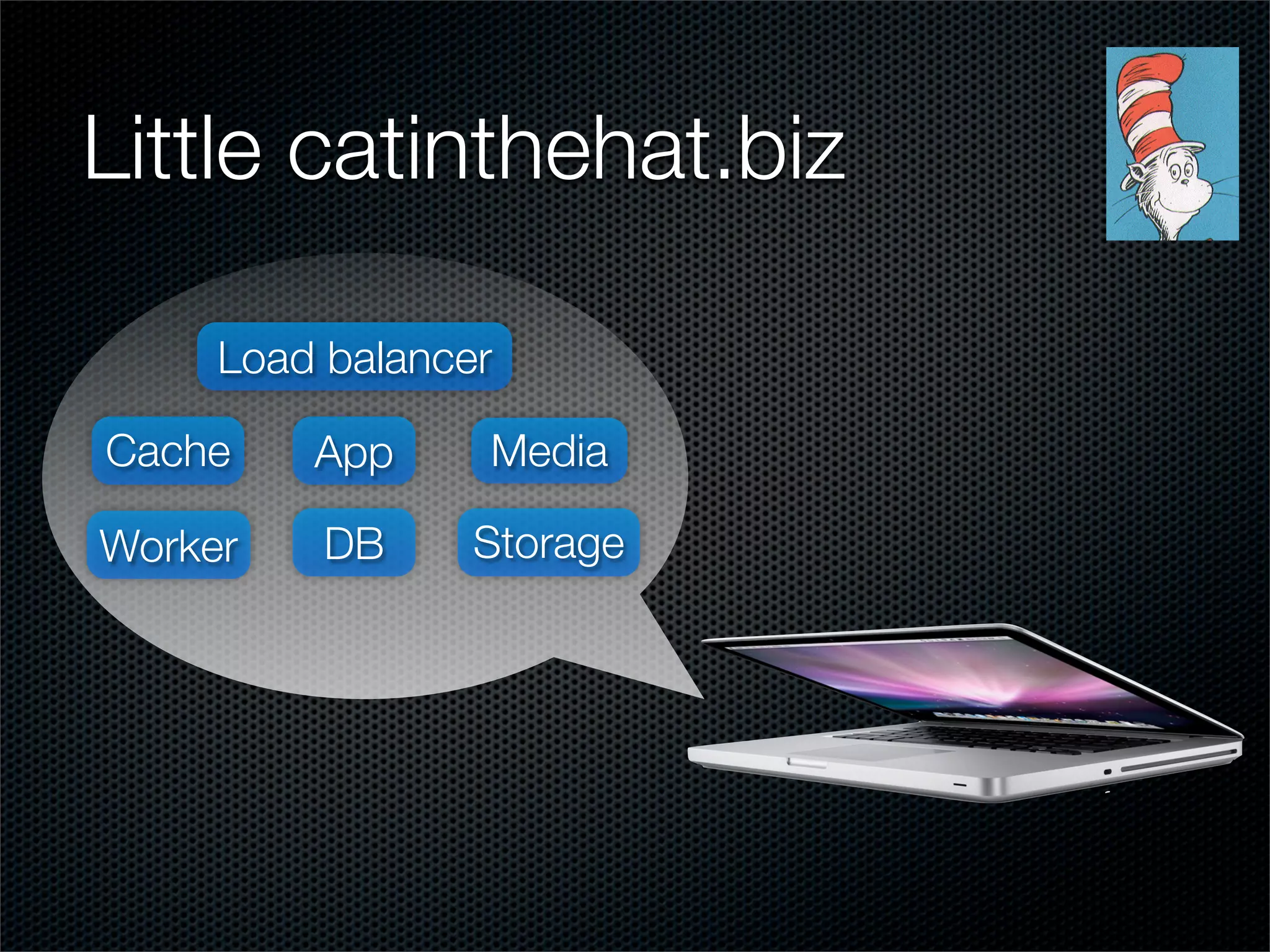 Distributed-ness: Distributed computing & the clouds