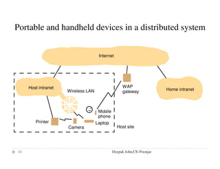 Creation of new process in distributed system
Creating process by the operation system
Fork, in UNIX
Process creation in distributed system
The choice of a target host
Choice of process host
running new processes at their originator’s computer
sharing processing load between a set of computers
Load sharing system
Centralized, Decentralized, Hierarchical
sender-initiated,receiver-initiated
Deepak John,CE-Poonjar
 