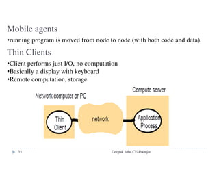 Client computer Server computer
Application
program
Application
program
Client module
Flat file service
Directory service
Lookup
AddName
UnName
GetNames
Read
Write
Create
Delete
GetAttributes
SetAttributes
Deepak John,CE-Poonjar
 