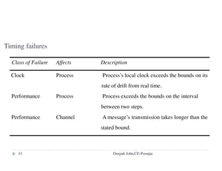 NFS access control and authentication
Stateless server, so the user's identity and access rights must be
checked by the server on each request.
In the local file system they are checked only on open()
Every client request is accompanied by the userID and groupID
Server is exposed to imposter attacks unless the userID and groupID
are protected by encryption
Kerberos has been integrated with NFS to provide a stronger and
more comprehensive security solution
Deepak John,CE-Poonjar
 