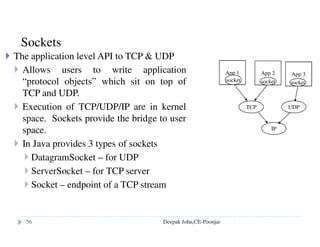 Iterative navigation
Client
1
2
3
A client iteratively contacts name servers NS1–NS3 in order to resolve a name
NS2
NS1
NS3
Name
servers
Iterative Navigation is the act of chaining multiple Naming Services in
order to resolve a single name to the corresponding resource.
Iterative Navigation is the act of chaining multiple Naming Services in
order to resolve a single name to the corresponding resource.
Deepak John,CE-Poonjar
 