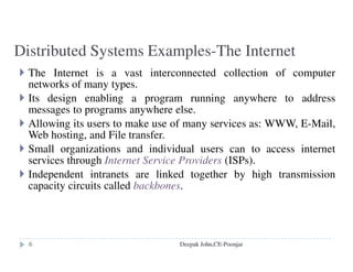 Core OS functionality
Communication
manager
Thread manager Memory manager
Supervisor
Process manager
Deepak John,CE-Poonjar
 