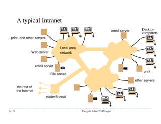Processes and Threads
Process
A program in execution
Problem: sharing between related activities are awkward and
expensive
a process consists of an execution environment together with
one or more threads.
An execution environment is a collection of local kernel managed
resources to which its threads have access. An execution
environment primarily consists of:
an address space;
thread synchronization and communication resources such as
semaphores and communication interfaces (for example, sockets);
higher-level resources such as open files and windows.
Deepak John,CE-Poonjar
 