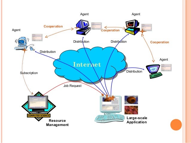 Distributed computing
