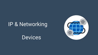IP & Networking
Devices
 