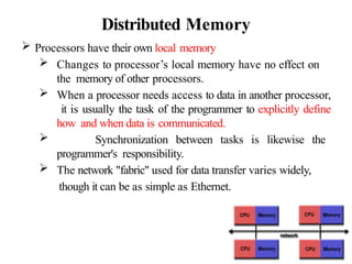 Distributed Memory Microprocessor Understanding Distributed Memory and Systems: Architectures, Challenges ...