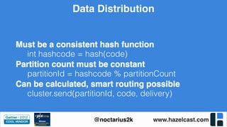 www.hazelcast.com@noctarius2k
Data Distribution
int hashcode = hash(code)
partitionId = hashcode % partitionCount
cluster.send(partitionId, code, delivery)
Must be a consistent hash function
Partition count must be constant
Can be calculated, smart routing possible
 
