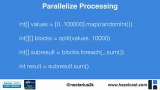 www.hazelcast.com@noctarius2k
Parallelize Processing
int[] values = [0..100000].map(randomInt())
int[][] blocks = split(values, 10000)
int[] subresult = blocks.foreach(_.sum())
int result = subresult.sum()
 