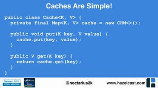 www.hazelcast.com@noctarius2k
Caches Are Simple!
public class Cache<K, V> {
private final Map<K, V> cache = new CHM<>();
public void put(K key, V value) {
cache.put(key, value);
}
public V get(K key) {
return cache.get(key);
}
}
 