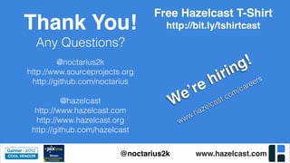 www.hazelcast.com@noctarius2k
Thank You!
Any Questions?
@noctarius2k
http://www.sourceprojects.org
http://github.com/noctarius
@hazelcast
http://www.hazelcast.com
http://www.hazelcast.org
http://github.com/hazelcast
Free Hazelcast T-Shirt
http://bit.ly/tshirtcast
We’re hiring!
www.hazelcast.com/careers
 